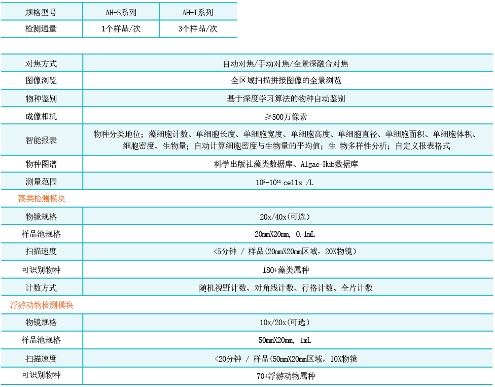 1772788088818410IvBa.png image.png